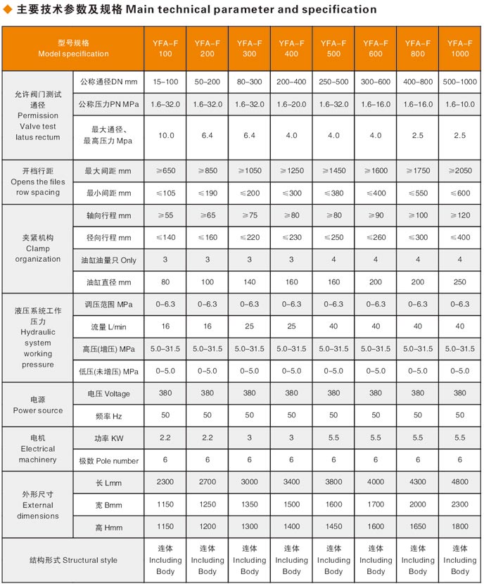 遼寧閥門(mén)液壓測(cè)試臺(tái)