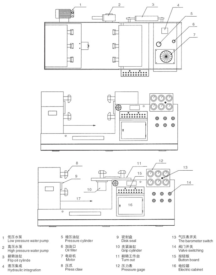 遼寧閥門液壓測試臺(tái)